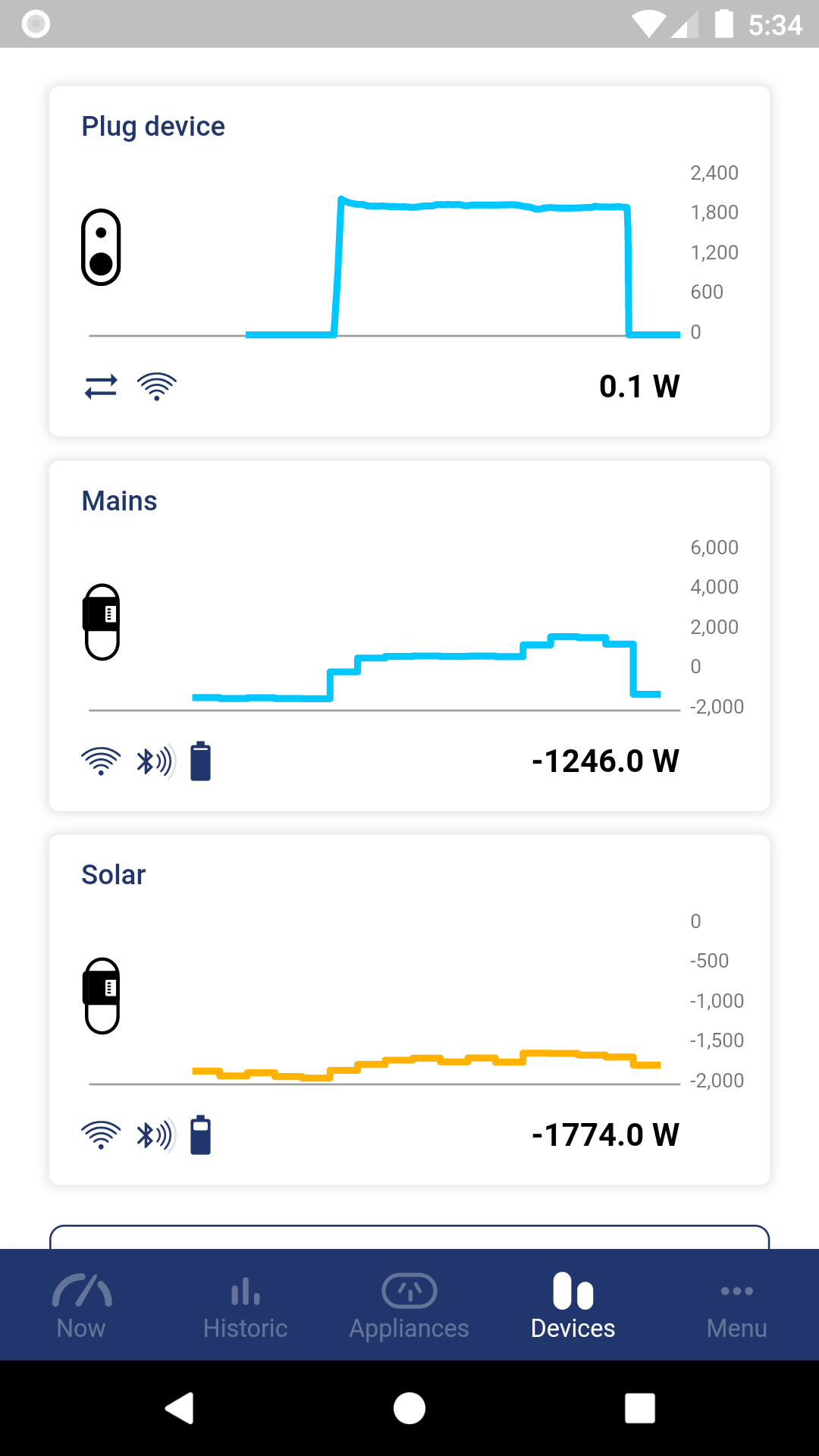 powersensor-devices-device-health.png